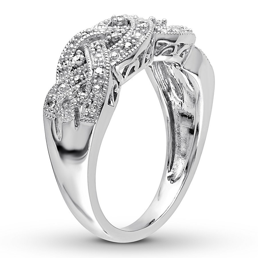  How is ZETA managing supply chain issues - Trendy Moissanite Ring for Wedding & Trend Guide
