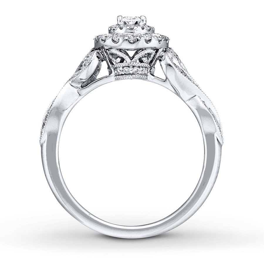  What is the cash position of SENEA - Classic Moissanite Ring for Special Occasion & Style Guide