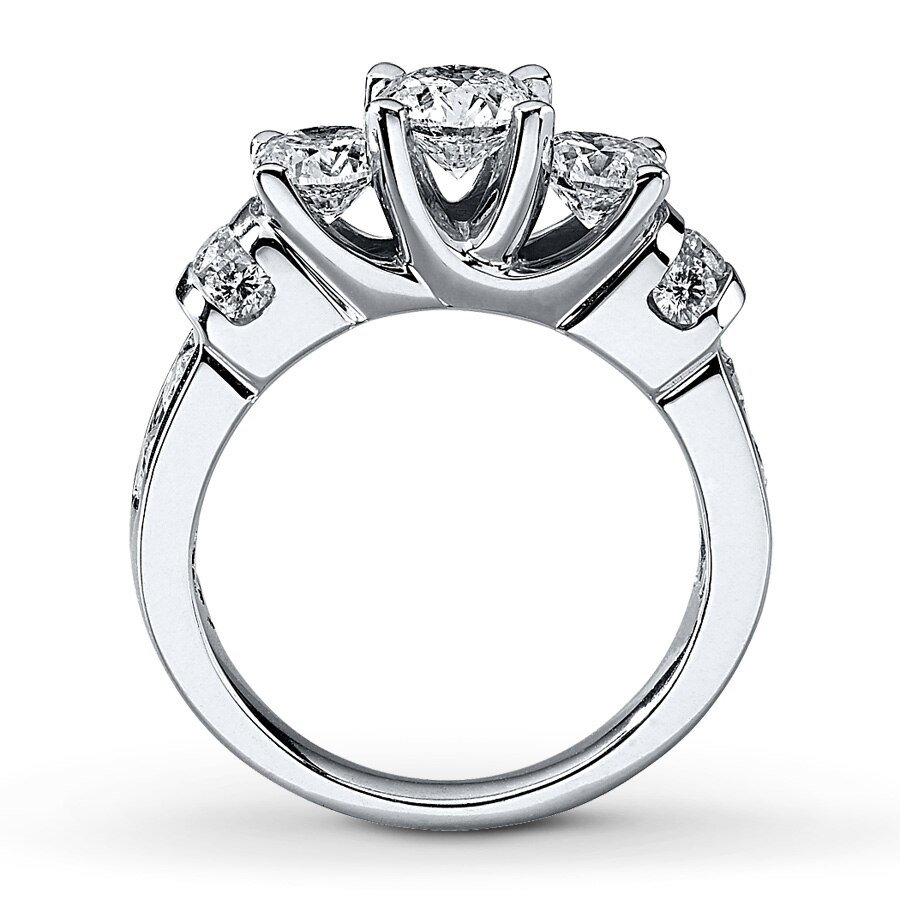  Does RILYL have a sustainable dividend - Romantic Diamond Ring for Special Occasion & Planning Guide
