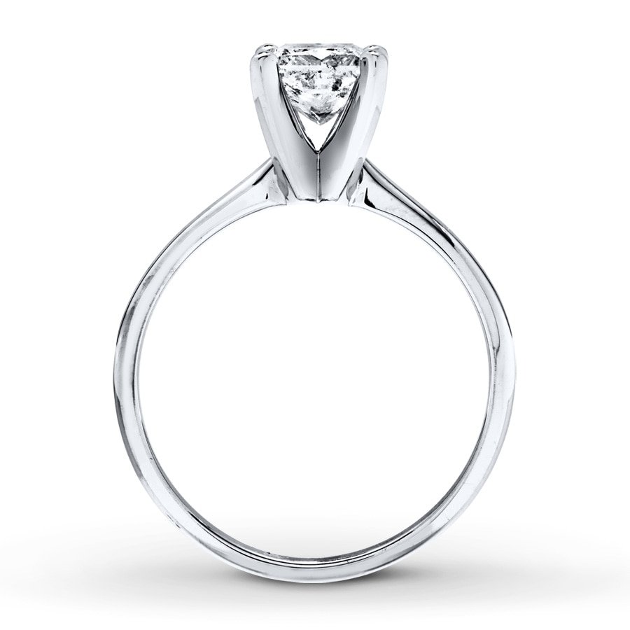  Does RILYL have a sustainable dividend - Romantic Diamond Ring for Special Occasion & Planning Guide