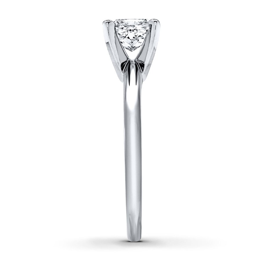  Is BFRIW stock a buy or sell - Aesthetic Bridal Jewelry for Wedding & Matching Tips