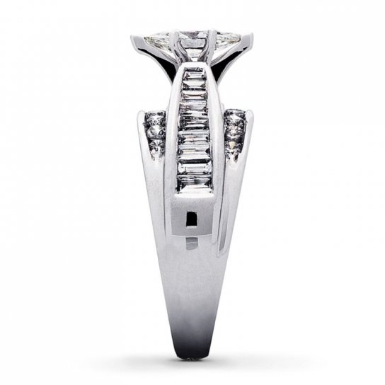  Is MNDO stock forming a triangle pattern - Aesthetic Moissanite Ring for Date Night & Planning Guide