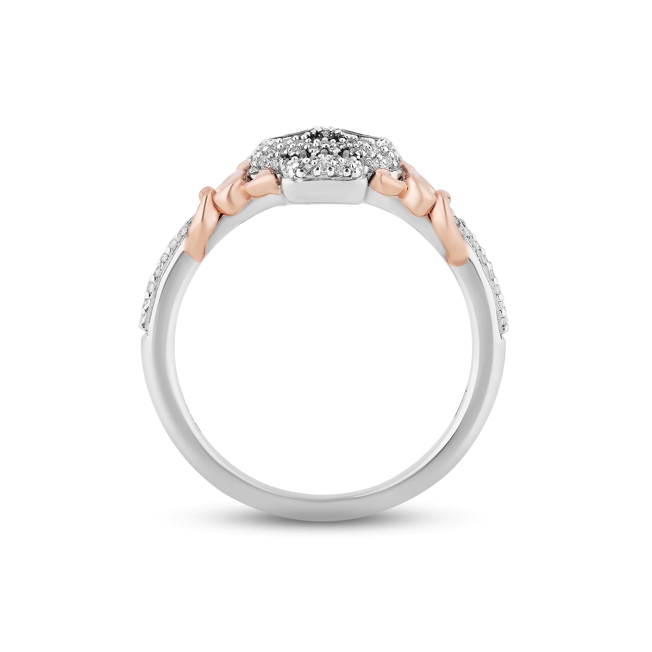  Is AGL Energy Limited (N9Z1) stock a good hedge against inflation - Modern Engagement Ring for Wedding & Styling Tips